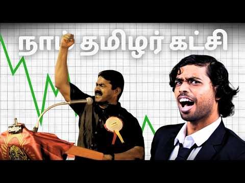 🔴 Who is this Seeman 6 questions! | Seriously! | EP - 17 | Vikatan TV