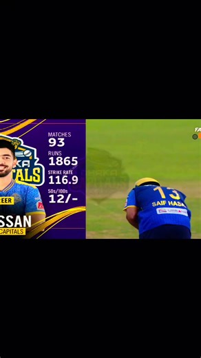 Explore Sylhet Cricket Stadium: A Gem of Bangladesh BPL