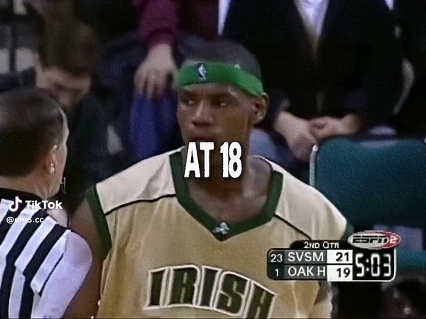LeBron James: The GOAT of Basketball?