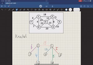 【数据结构】期末复习-最小生成树（普利姆prim算法&克鲁斯卡尔kruskal算法）