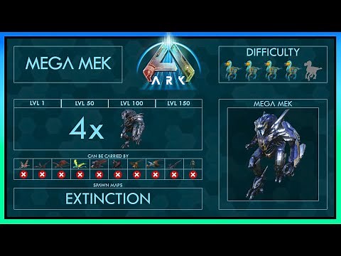 Mega Mek easy Tame + Abilities | Full Guide | Ark