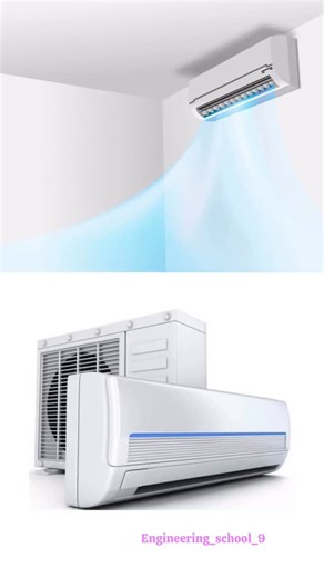 Engineering School on Instagram: "Home Air Conditioner Parts Explained | AC Components Working Main Parts of Home AC | Indoor & Outdoor Unit Explained Air Conditioner Components & Functions | HVAC Basics Split AC Parts Name and Working | Beginner Guide Home AC System Components | Cooling Process Explained Learn the main parts of a home air conditioner and understand how each component works. This reel explains AC indoor unit parts, outdoor unit components, compressor, condenser, evaporator coil,