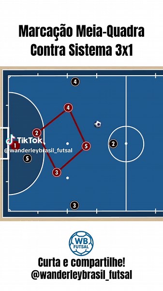 wanderleybrasil_futsal no TikTok