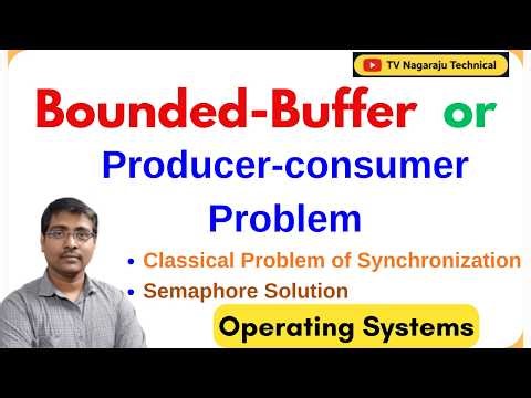 Bounded Buffer Problem in Operating System | Producer Consumer Problem | Semaphore Solution