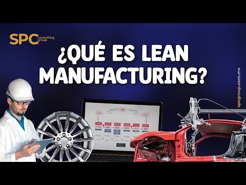 Lean Manufacturing ¿Qué es Lean Manufacturing?