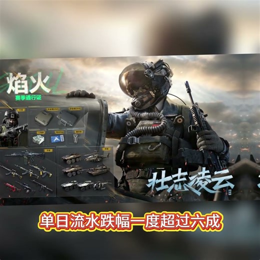 日活刚突破3000万的《三角洲行动》遭遇海量玩家“炮轰”：超过56万条差评，单日流水暴跌六成！Apex的机会来了？！ #apex #apex英雄 #apexlegends #遊戲 #apex資訊