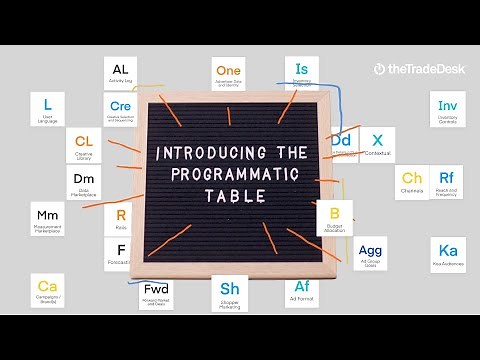 Introducing the Programmatic Table