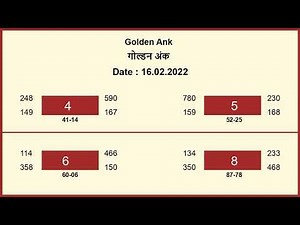 Kalyan Today 16.02.2022 | Today Kalyan trick | Today Kalyan final ank | Kalyan Jodi Trick