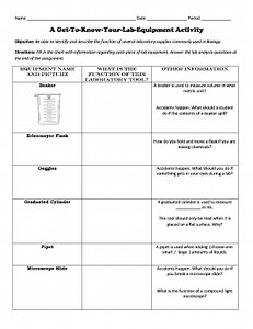 Lab Equipment Activity Answer Key Part B - Fill Online, Printable, Fillable, Blank | pdfFiller