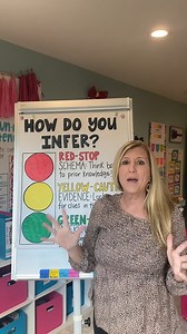 Here's a quick tip on how to teach INFERENCES!🚦 | Rockin Teaching Resources
