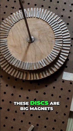 Magnetic Discs: North & South Explained Simply!