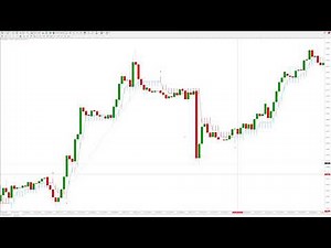 Learn How to Use the Half Trend Indicator in MT4 & MT5 for Accurate Trend Signals