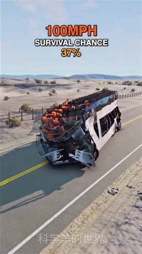 10 MPH to 250 MPH Crash Test Simulation 🚍 | Bus Survival Comparison | Speed vs Impact #beamingdrive