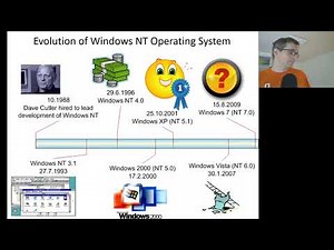 Example of Software Evolution