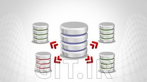 اصول Oracle GoldenGate 12c