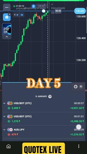 DAY 5 Compounding Done🔥 🤑 Live #shorts #quotex