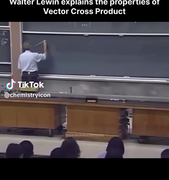 explaining the resolution of vectors vector #vector #physics
