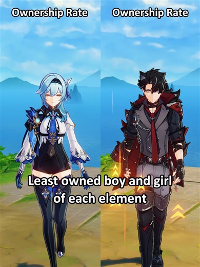 Least owned boy and girl of each element. #genshinbits #genshin #hoyocreators #genshinfanart #genshincharacters