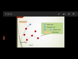 wireless networks_chapter5(DSR)
