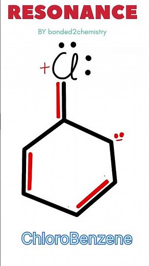 Resonance in Chlorobenzene | Explained with Animation | Mesomeric Effect | Class 11/12 Chemistry