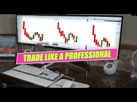 The ULTIMATE Guide for Day Traders!
