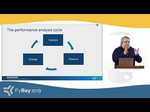 Profiling Python C++ ML applications using VSCode - R Gabriel Esteves