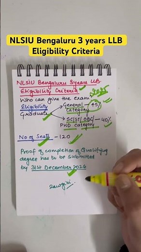 Who all can give NLSIU Bengaluru 3 years LLB Entrance Exam- Eligibility Criteria