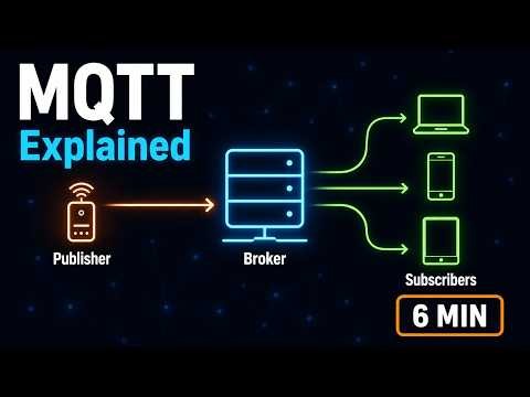 MQTT Explained in 6 Minutes