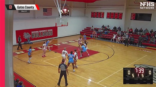 Basketball Recap: Roxboro Community's Winning Streak Snapped at 15 Games   How To Watch