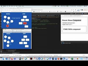 Angular Change Detection Strategy , onPush, markForCheck | detectChange | detach | reattach