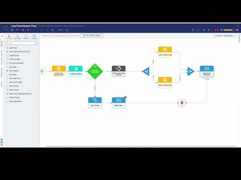 Workflows Demo v 9.11