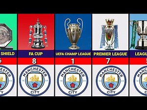 MANCHESTER CITY ALL TROPHIES WON SINCE 1892- 2023, UEFA CHAMPIONS LEAGUE, ENGLISH PREMIER LEAGUE FA