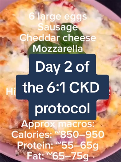 Day 2. Kept it simple again. Two solid meals, high protein, low carb… and I’m not chasing food all evening. That’s usually the first sign things are settling down. #CyclicalKetogenicDiet #MondayResetProject #Cardiff #MidlifeReset #FatLossJourney