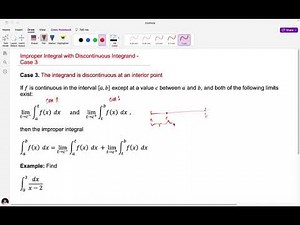 Improper Integral with Discontinuous Integrand - Case 3
