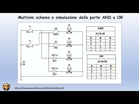 AND and OR logic gates Simulation with Multisim software