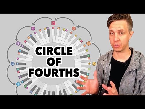 What is the Circle of Fourths?