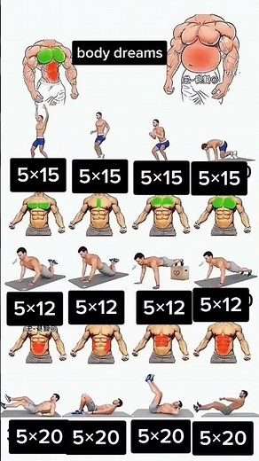 💥 Transforme Ton Corps à la Maison | Programme Complet Abdos + Pecs + Full Body 🔥