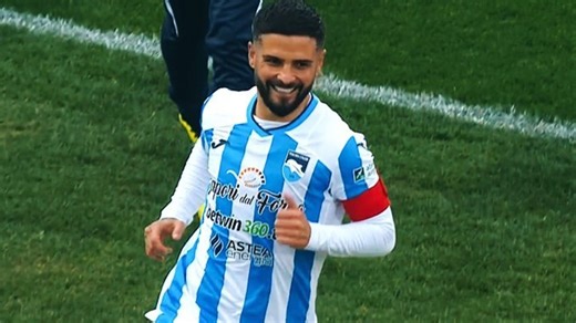 Nine teams within five points of each other: the relegation battle in Serie B is heating up, with Insigne giving Pescara, Bari and Sampdoria hope of avoiding a dramatic finish | Goal.com South Africa