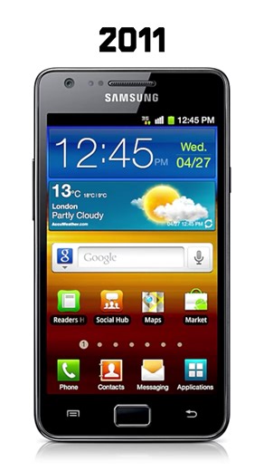 Samsung Ringtone Evolution #samsung #ringtone #nostalgia #fyp #video