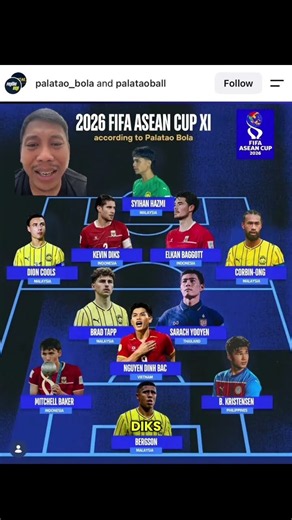 FIFA ASEAN Cup Best 11 According to Malaysian Media #indonesiannationalteam #fifaaseancup #malays...