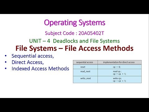 File Access Methods-Operating Systems-20A05402T-Unit-4-Deadlocks and File Systems