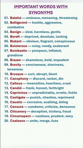 Important Synonyms. Words With Meanings. English Vocabulary