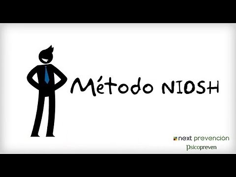 Método NIOSH
