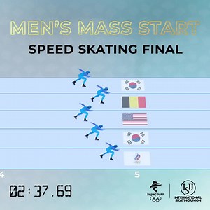 💥 Kapow! What a race! Bart Swings strikes 🥇for Belgium in the Men’s Mass Start Speed Skating. Korea takes 🥈 and 🥉 thanks to Jae Won Chung and Seung Hoon Lee. Hands up if you’re going to miss the excitement of Beijing 2022 🙋‍♀️🙋‍♂️😭 Team Belgium #UpAgain #Olympics #Beijing2022 #IceSkating #SpeedSkating | ISU Speed Skating