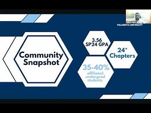Family Webinar Series: FSL 101: An Overview of Fraternity and Sorority Life at Villanova
