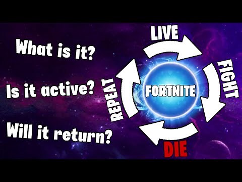 Fortnite's Loop EXPLAINED! (And Why It Won't Return...)