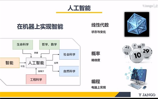 python——实例1: 温度转换（10天刷完嵩天的蓝皮书）【直播学习】day9
