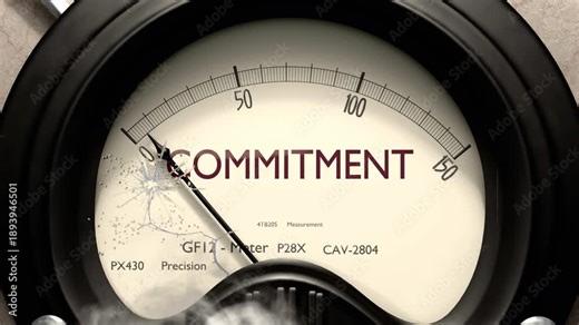 Commitment meter showing low levels of commitment. Minimum and decreasing commitment value, below the norm. Lack of commitment. None of it, insufficient.