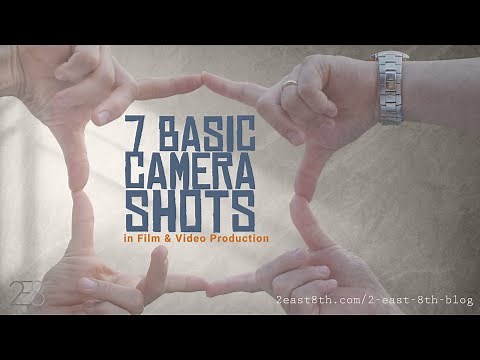 7 Basic Types of Camera Shots | 2 East 8th