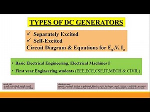 Lect 2. Types of DC Generators